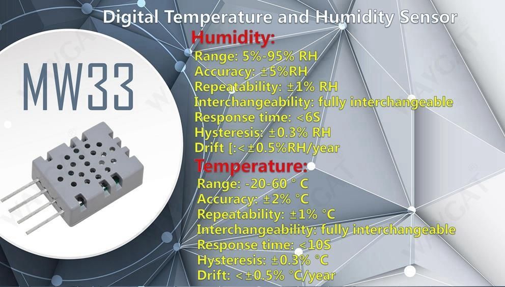 Temperatuur en luchtvochtigheid sensor MW33 specs